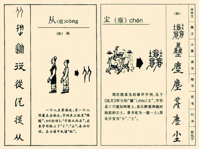 中文字体的演化