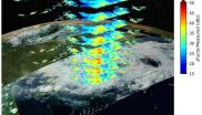 中国首颗降水测量卫星风云三号G星