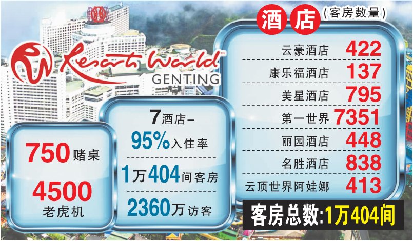 genting4_noresize