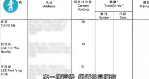 资料显示该公司仍由杨幂刘恺威共同持有。