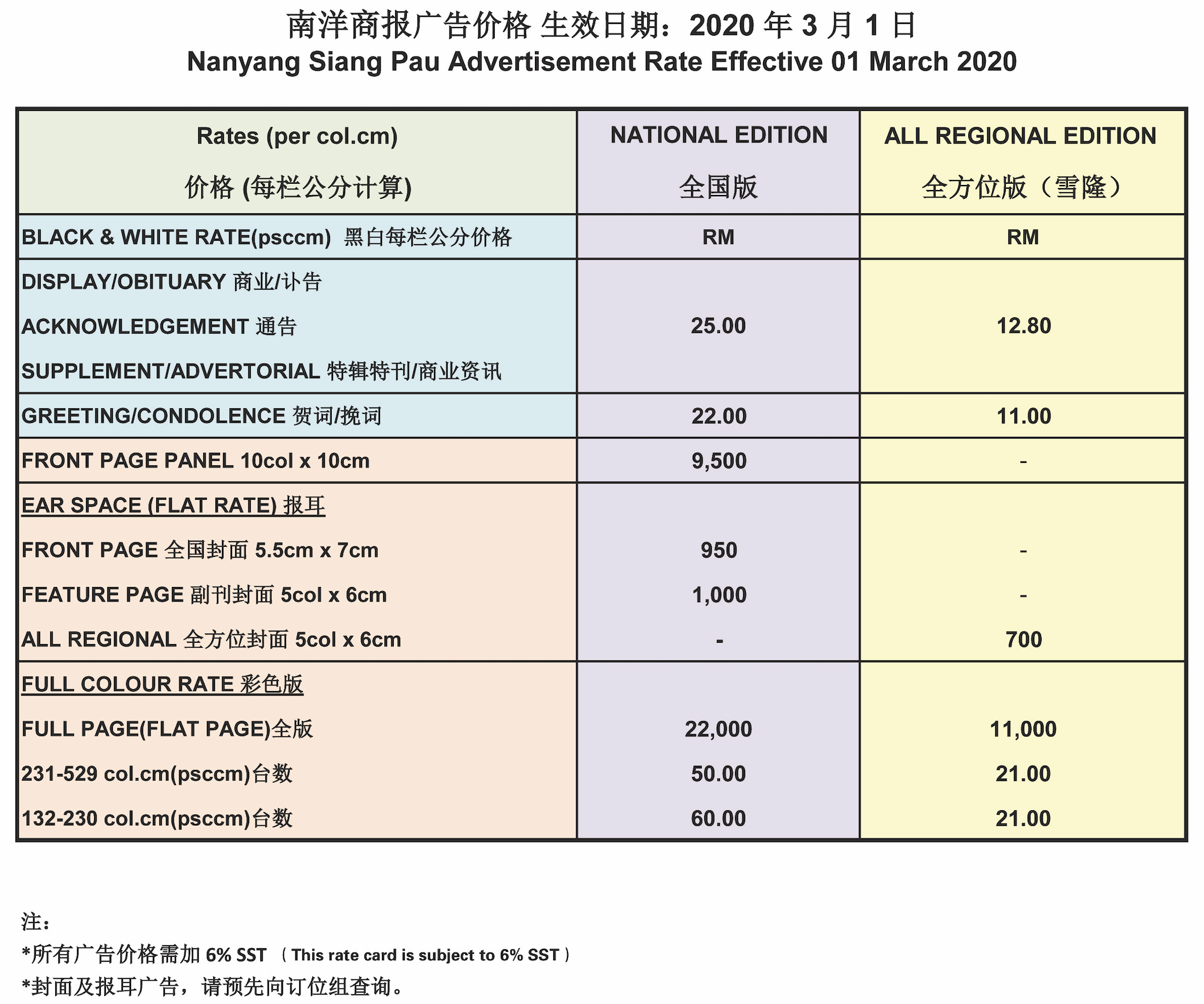 Nanyang Siang Pau Advertisement Rate Card 2021