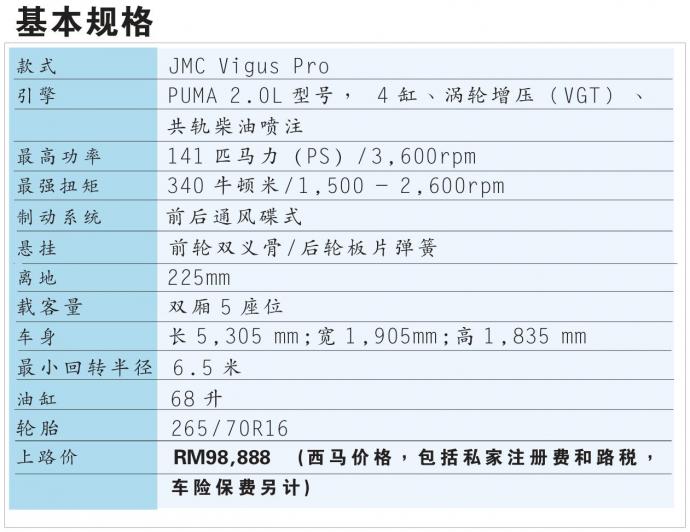 中国皮卡JMC Vigus Pro