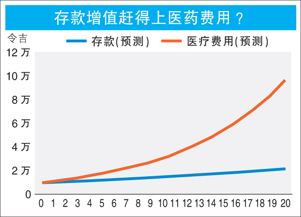 chart 180430_noresize