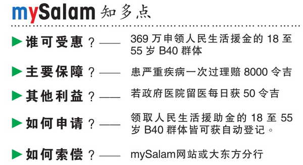 申请 2021 mysalam 被卫生部指示隔离，可申请mySalam每日50令吉赔偿