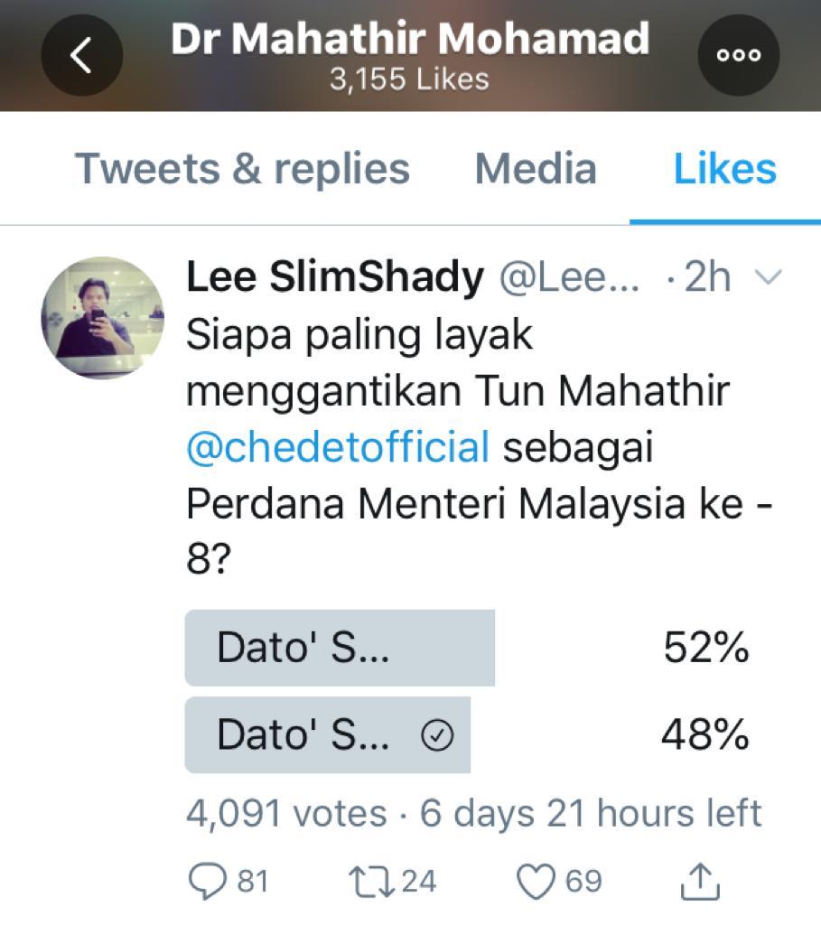 马哈迪官方推特账号chedetofficial的点赞栏目，可看到有关民调。 