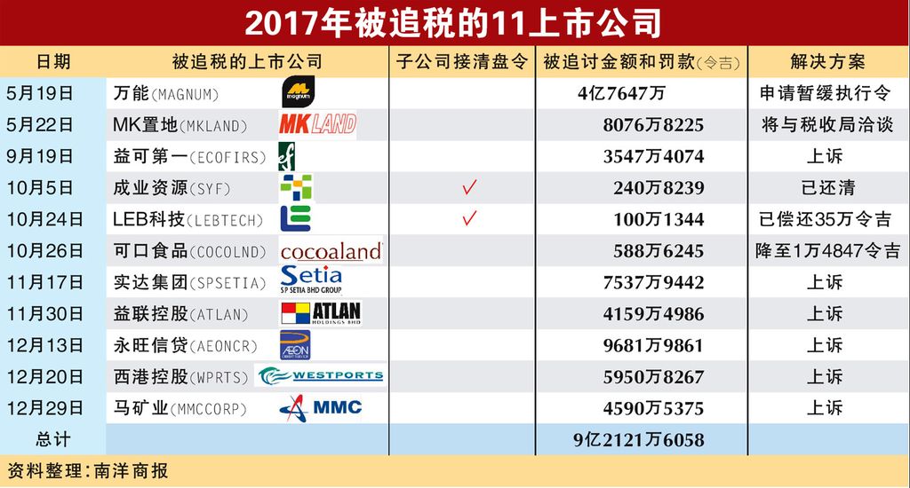 180131a0601 noresize